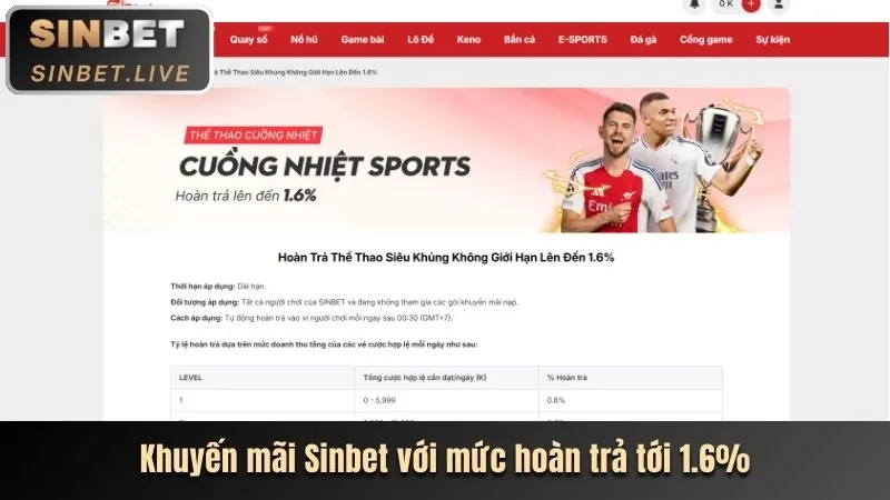An toàn và công bằng 58win1 login